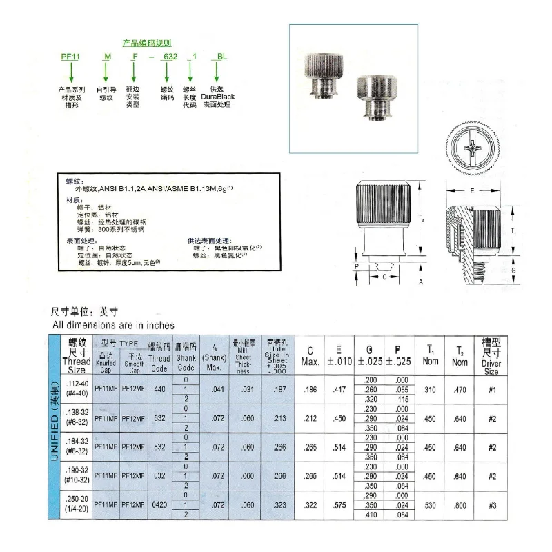 Inch pressure riveted captive  - đánh giá và giá Deck Screw Stainless