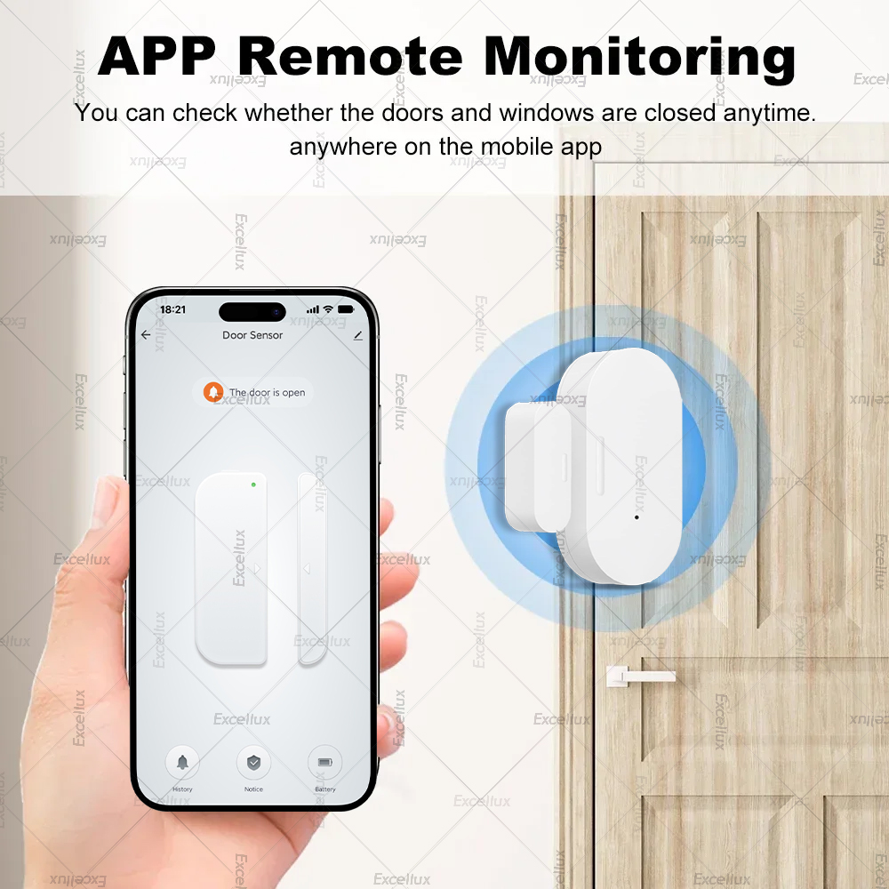 Zigbee 3.0 Door Window Sensor  - đánh giá và giá Home Improvement And Hardware