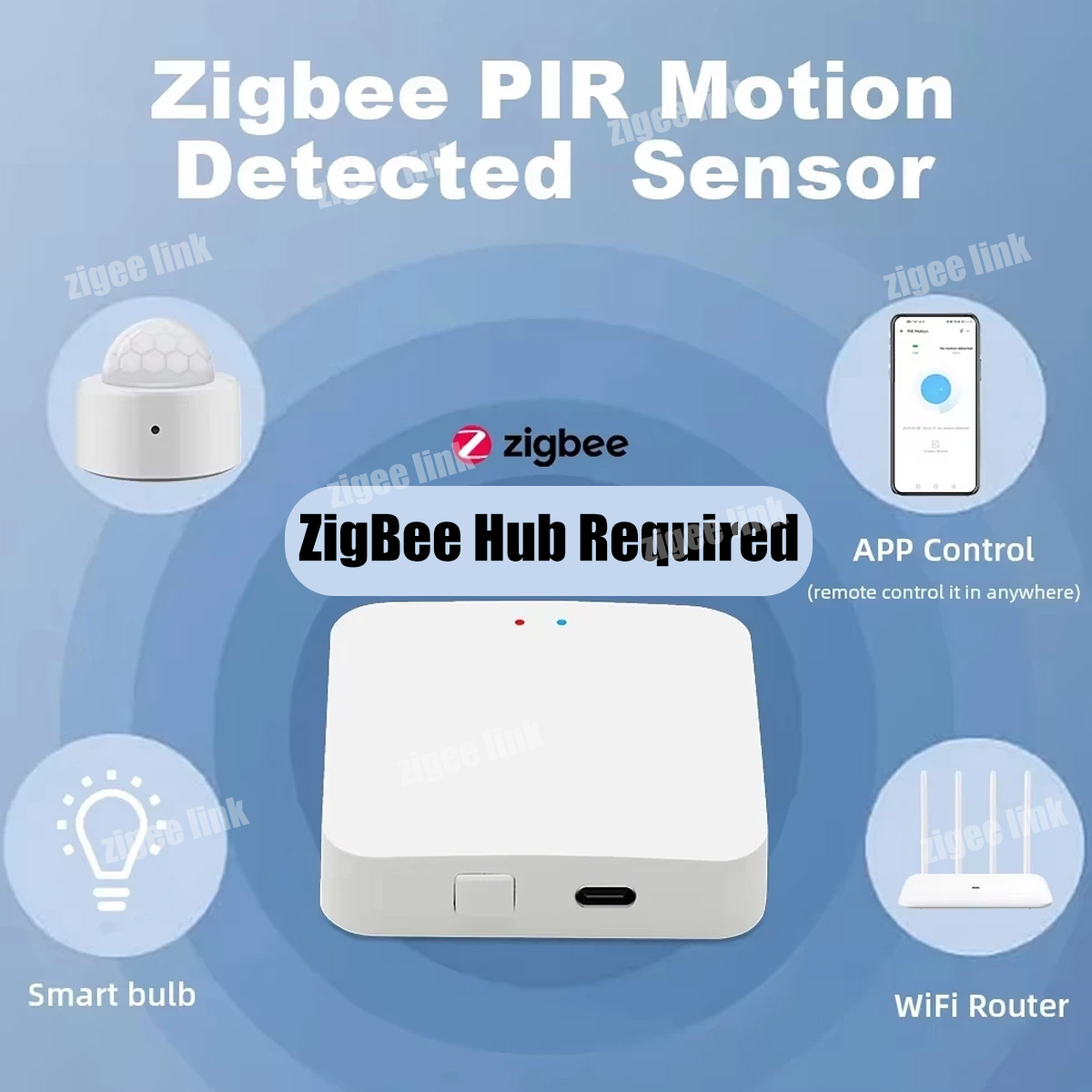 Zigbee PIR Motion Sensor Human - đánh giá và giá Home Improvement And Hardware