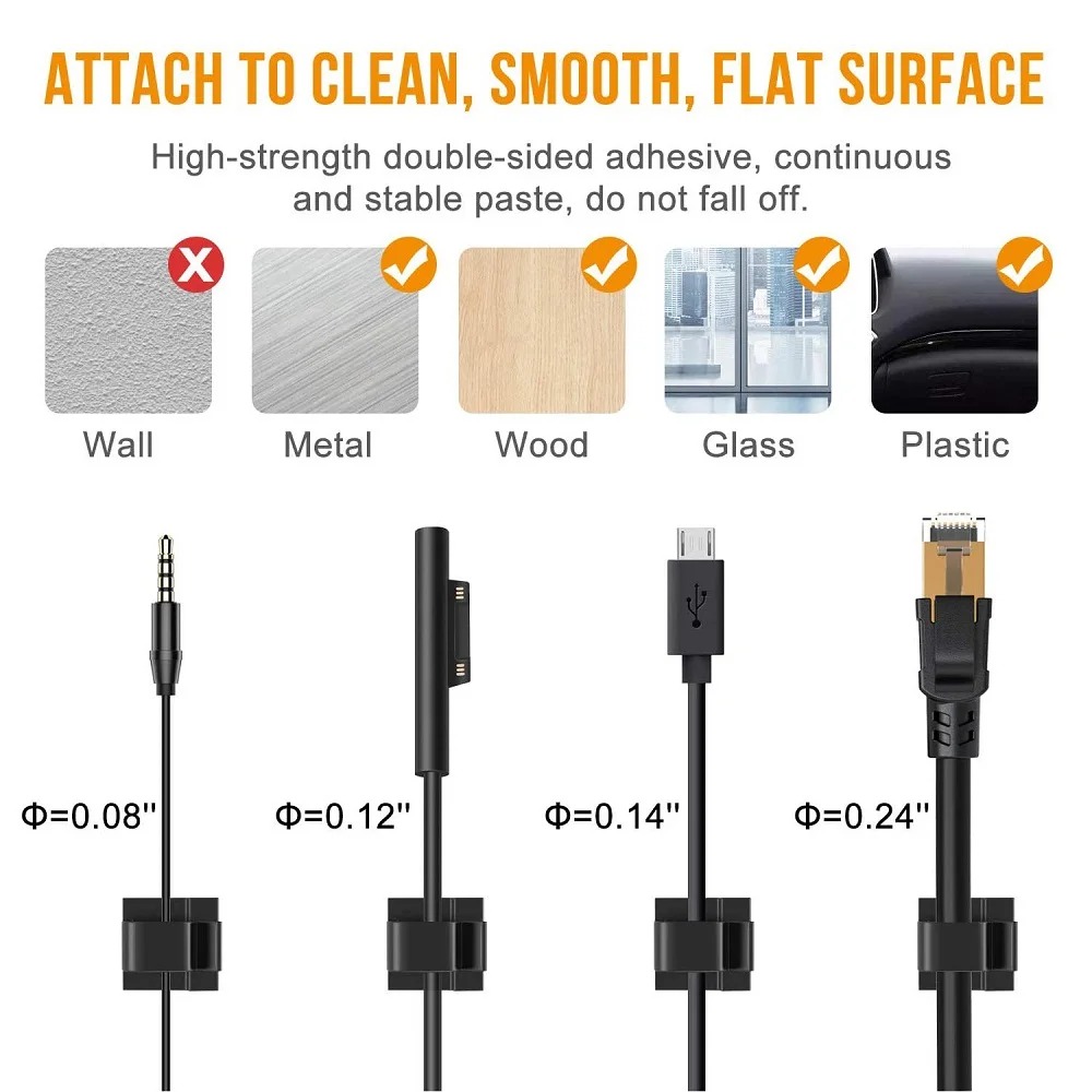 Car Cable Clamp Accessories Se - đánh giá và giá Home Improvement Stores