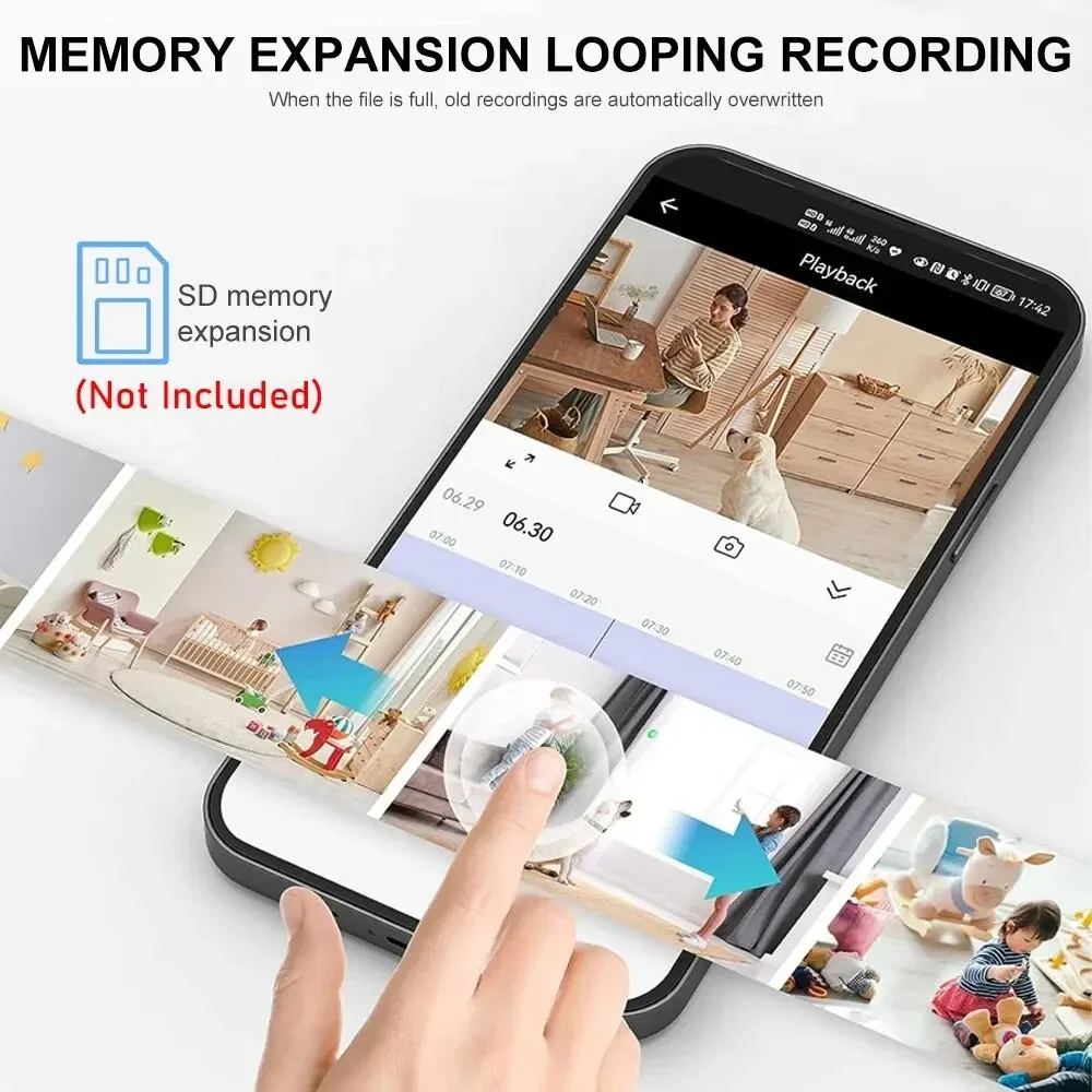 New A9 Camera Wifi 1080p HD Wi - đánh giá và giá Home Improvement And Hardware