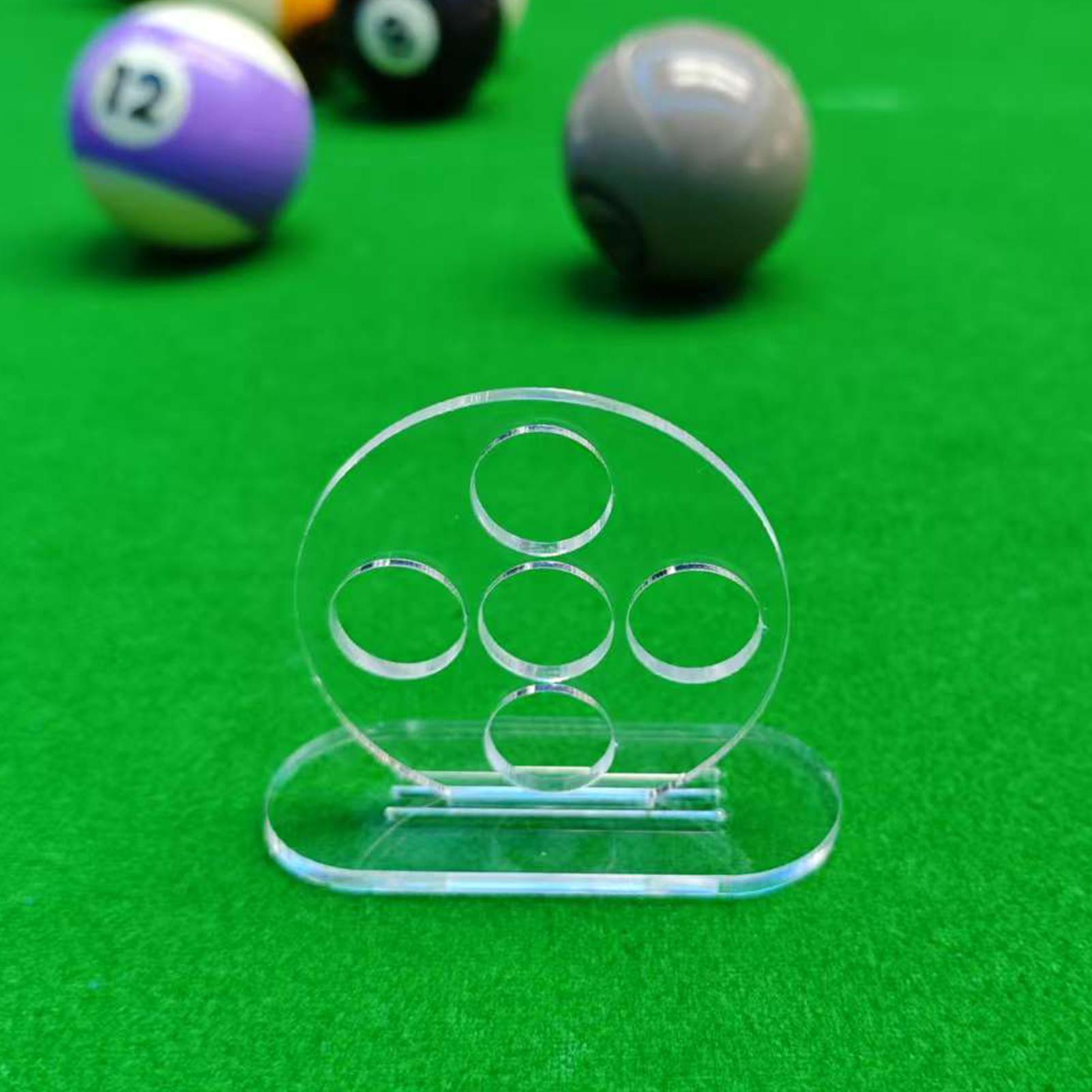 Acrylic Billiard Cueing Traine - đánh giá và giá Home Improvement Stores