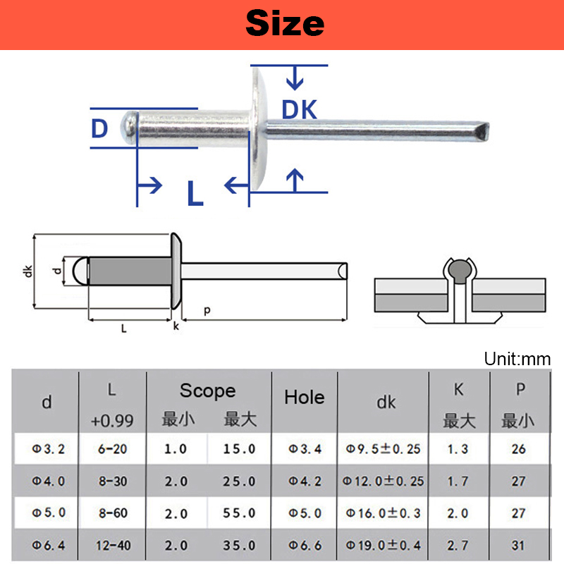 Thép Không Gỉ 304 Đầu Lớn Kéo  - đánh giá và giá Deck Screw Stainless