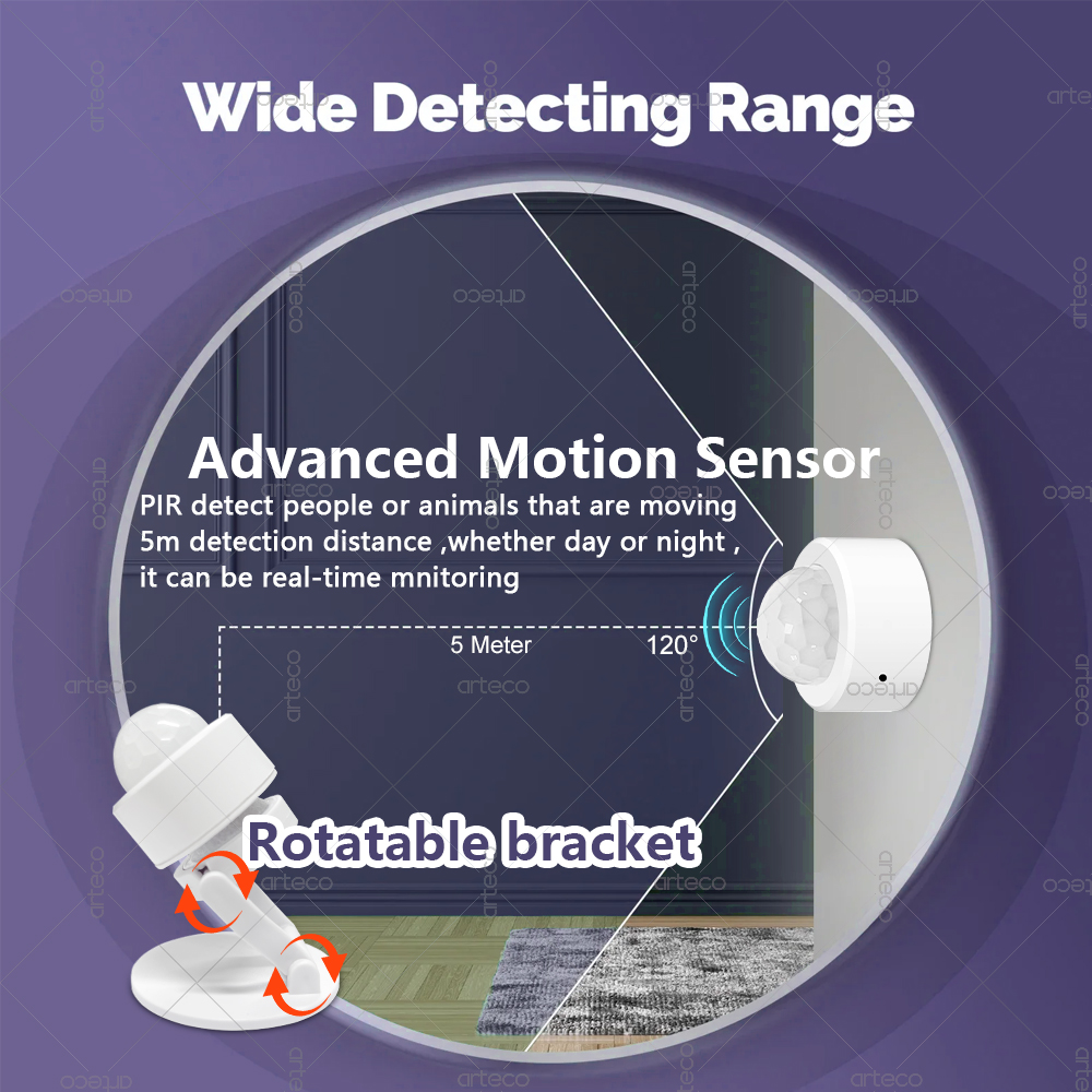 Zigbee 3.0 Mini PIR Motion Sen - đánh giá và giá Home Improvement And Hardware